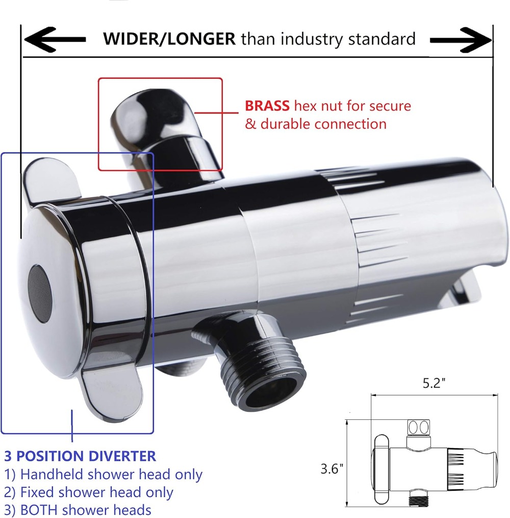 5-Inch Anti-Clog High Pressure - Setting Spray avis et prix