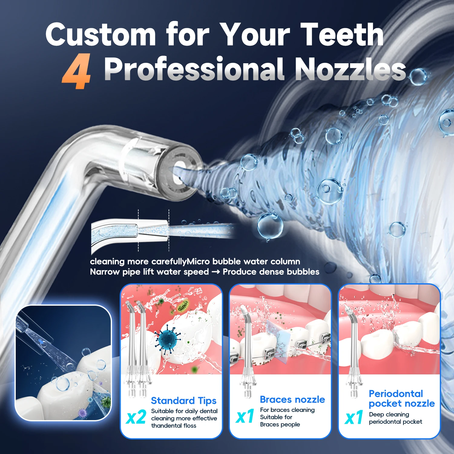 Mornwell Water Dental Flosser  - Micellar Water Cleanser avis et prix