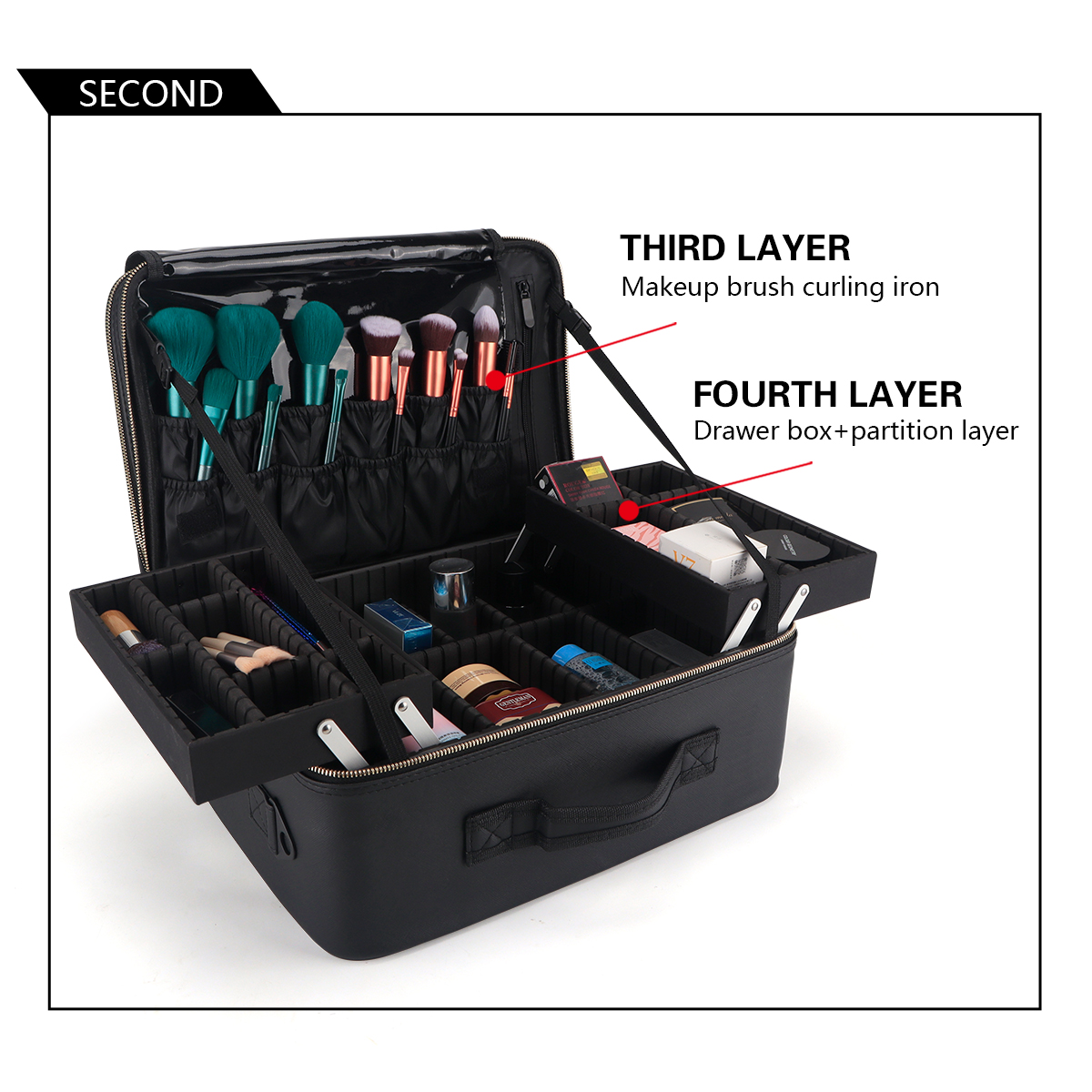 Women Travel Cosmetic Case Org - Beauty Makeup Case avis et prix