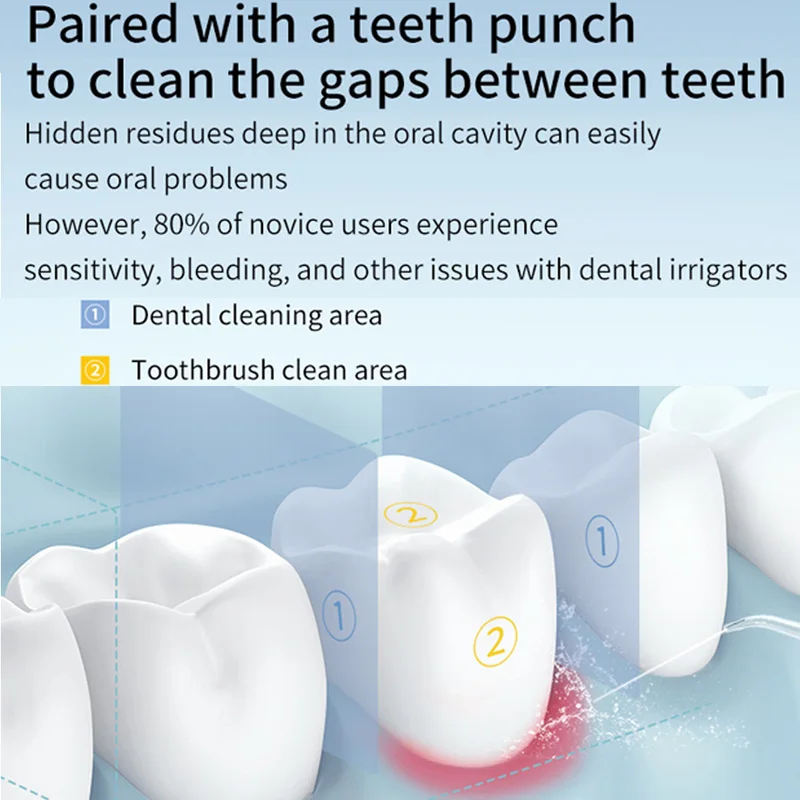 Portable Oral Irrigator with 3 - Micellar Water Cleanser avis et prix